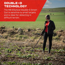 Minelab M8 Search Coil For Manticore