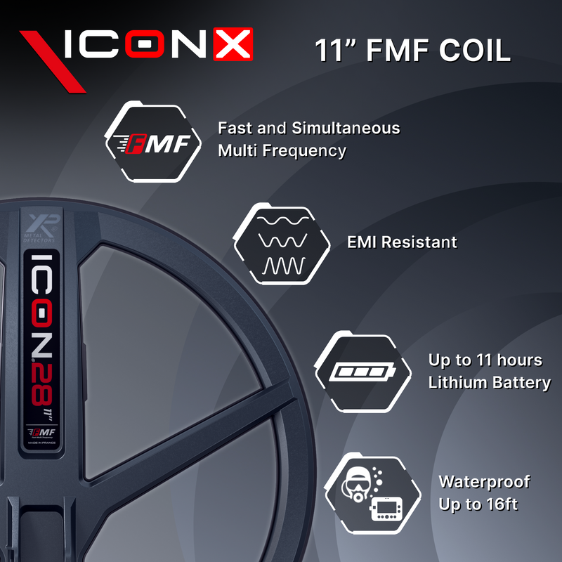 XP Icon-X